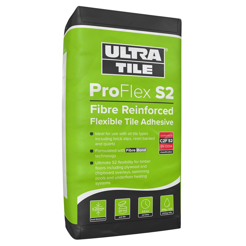 ProFlex S2 product pack